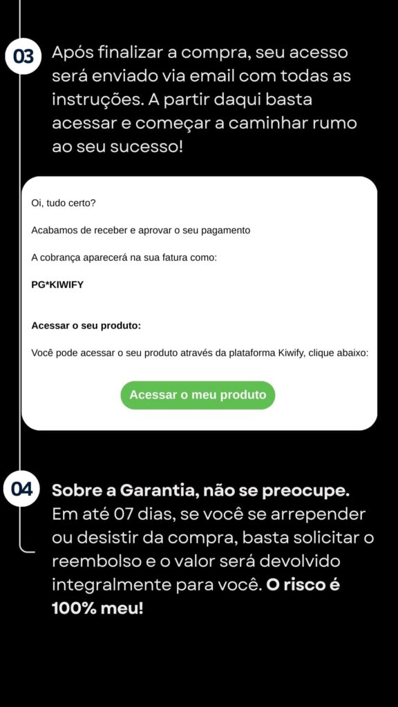 Ser Empreendedor do Zero