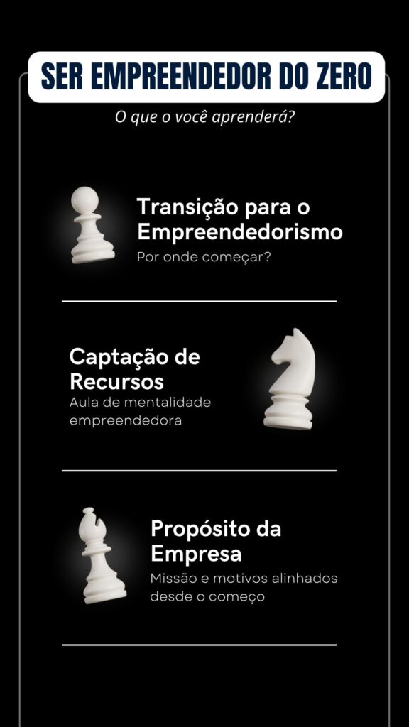 Ser Empreendedor do Zero